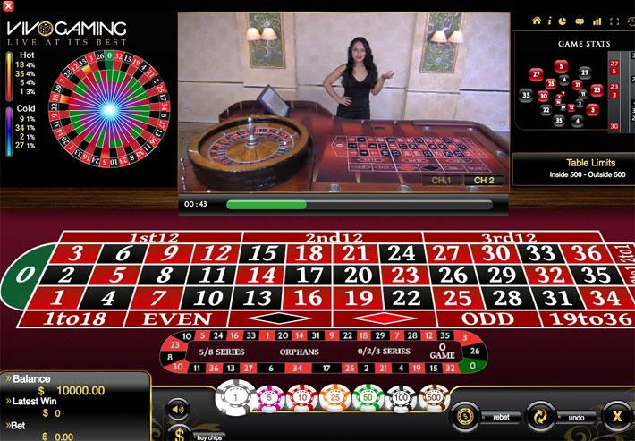 Trải Nghiệm Roulette Online Nhà Cái Rikvip - Sự Kết Hợp Giữa Thú Vị Và Chiến Lược Chiến thuật chơi Roulette online nhà cái Rikvip